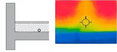 Ieklāts Estrotech: konstrukcija un termogramma