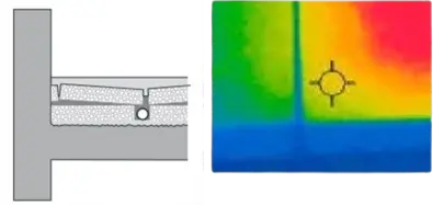 Siltumizolācijas plāksnes: konstrukcija un termogramma